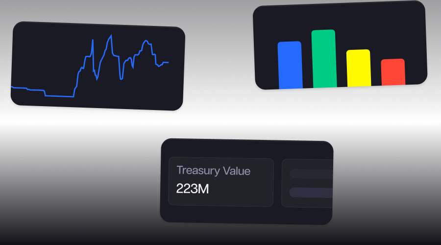 Analytics